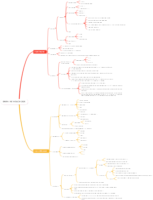 DKRH: Kế Hoạch 2026 – Hiện Trạng và Mục Tiêu