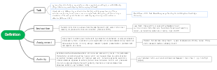 Definition of task, instruction, assignment, activity