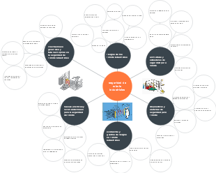 seguridad de robots industriales
