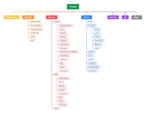 STUDIO DOE-sitemap 