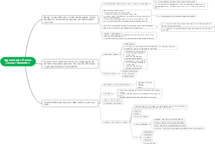 Approaches to Product Concept Generation