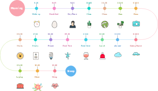 Lịch Trình Hàng Ngày