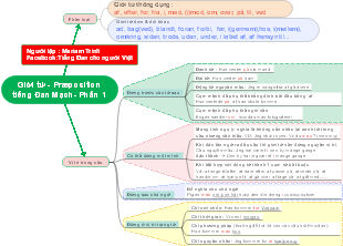 Prepositions 