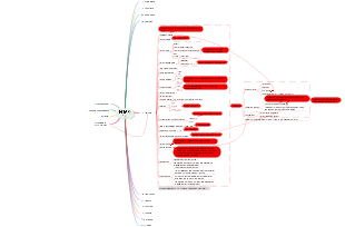 CRM Software Interface Overview and Functionalities