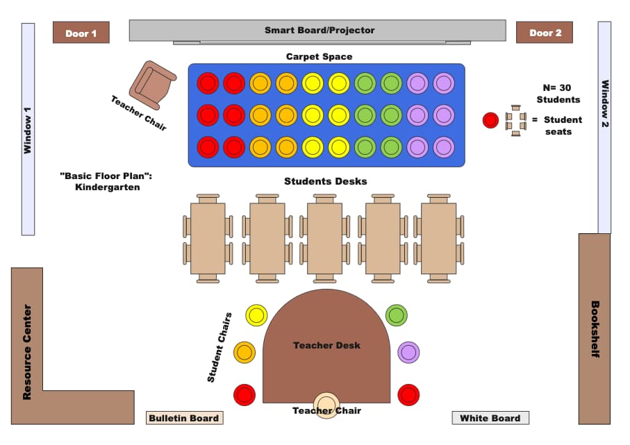 Kindergarten Classroom Floor Plan | EdrawMax Templates