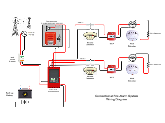 Wiring Diagram for Fire Alarm System