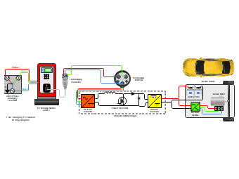 EV Fast Charging Station Wiring Diagram