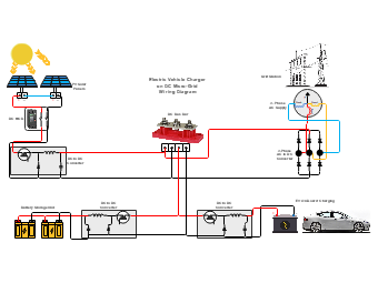 Solar Powered EV Charging Station Wiring Diagram
