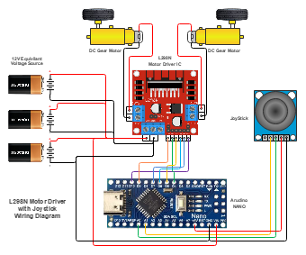 L298N Motor Driver with Joystick Wiring Diagram