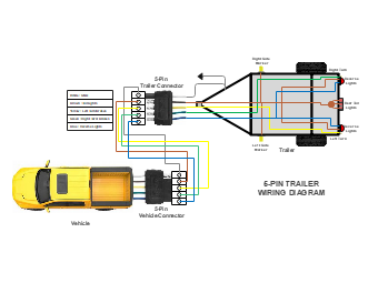5-Pin Trailer Wiring Diagram