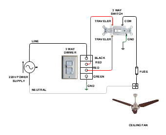 3-Way Switch for Fan Wiring Diagram | EdrawMax Templates