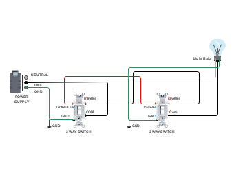 3-Way Switch Light Controlling Switch Wiring Diagram