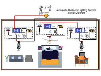 Automatic Bedroom Lighting Circuit Diagram