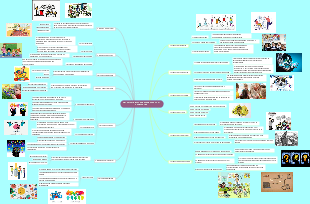 ESTRATEGIAS PEDAGÓGICAS ENFOQUE - PERSPECTIVA