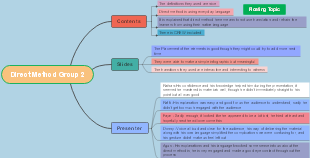 Direct Method Group 2