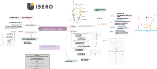 Parábolas y Ecuaciones Cuadráticas: Exploración de Conceptos y Aplicaciones