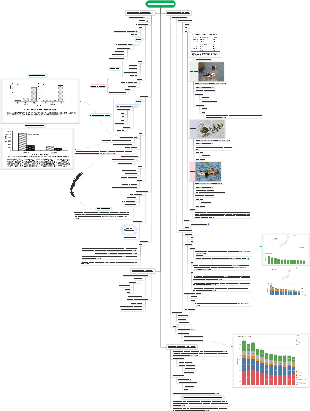 鳥類の農業被害対策