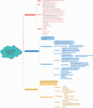 Marketing Information Systems and Research