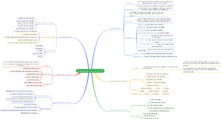 COMUNICACIÓN ORAL Y ESCRITA