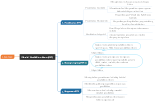 Philosophy of Islamic Education in Fostering Wisdom and Virtue