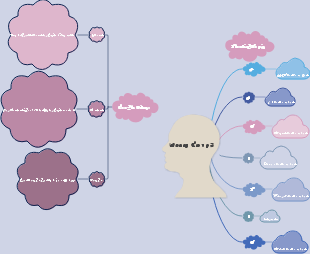 Wenny Group 3 Project Review