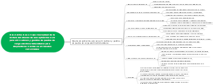 Diseño de aplicación web para el monitoreo y gestión de puntos de carga eléctrica fotovoltaica