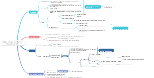 UNI 4 -5- Sujeto - Grupo - InstituciónDiana Markwald