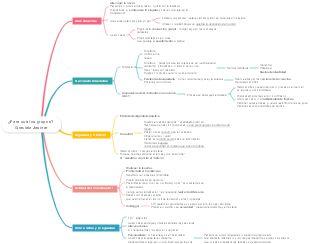 UNI 5 -2- ¿Para qué los grupos Graciela Jasiner