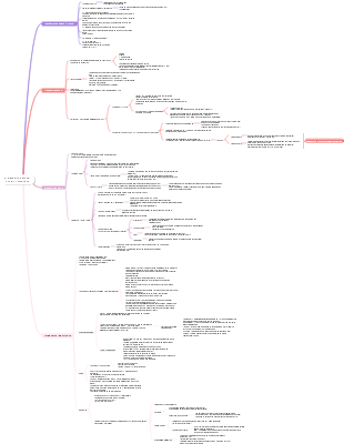 UNI 5 -3- El dispositivo grupal Cueto y Fernández