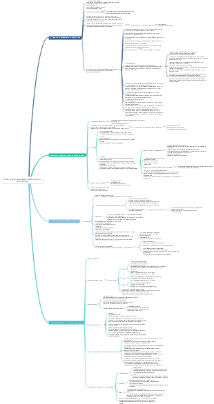 UNI 6 -1- Crisis, procesos sociales, sujeto y grupo Ana Quiroga