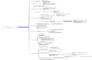 UNI 6 -5- Enfoques y perspectivas en Psi Social Ana Quiroga