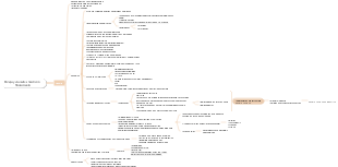 UNI 7 -1- Pareja y vinculo zócalo icc. Sonia Cesio