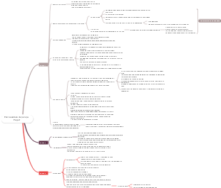 UNI 7 -3- Psicoanálisis de pareja. Puget