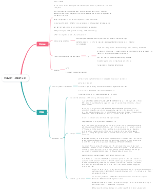Raven - Manual de Administración y Características con EdrawMind