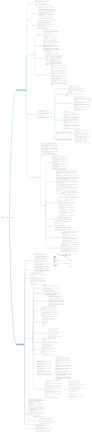 Verthely - Devolución e Informe Psicológico con EdrawMind