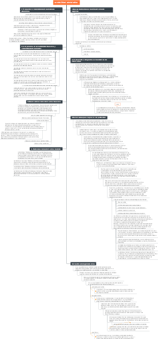 contabilidad admistrativa