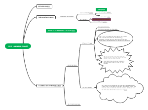 PVP plan for minecraft