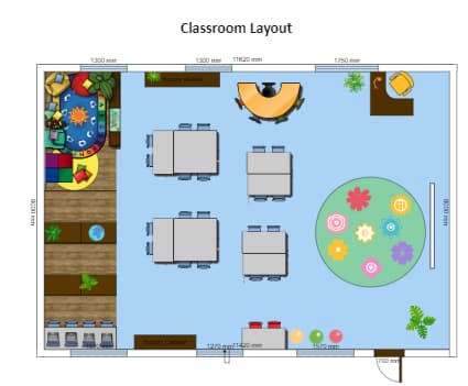 Creative Kindergarten Classroom Layout