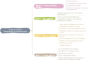 Examen de mi-session