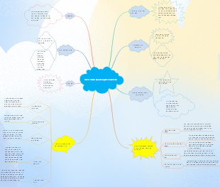 Exploring Logistics Models in Our Country's Fisheries