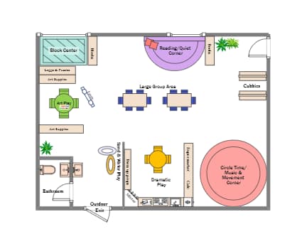 Classroom Layout