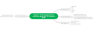 Session 6 – Youth development work models and approaches The Treatment Model