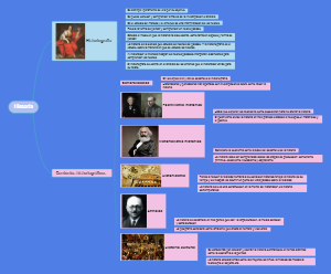 Understanding Historiography