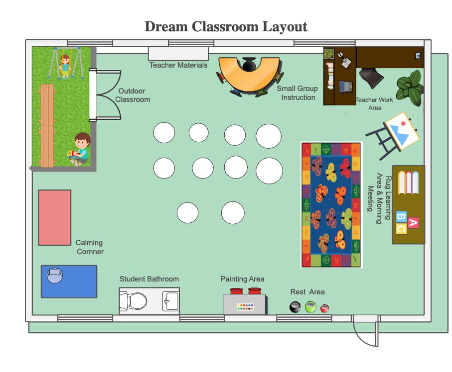 Classroom Layout Diagram