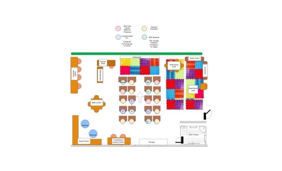 Classroom Floor Plan for Kindergarten