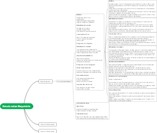 Estudo sobre Maquininha