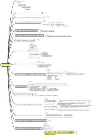 ENEM 2023 (REDAÇÃO)