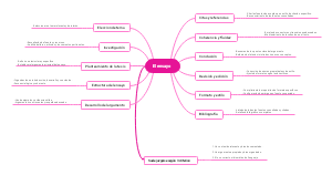 Mastering Essay Writing: A Comprehensive Guide to Structure, Research, and Editing