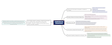 COMPETENCIAS CIUDADANAS