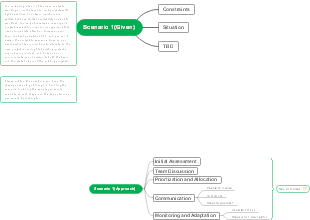 Assumption plan